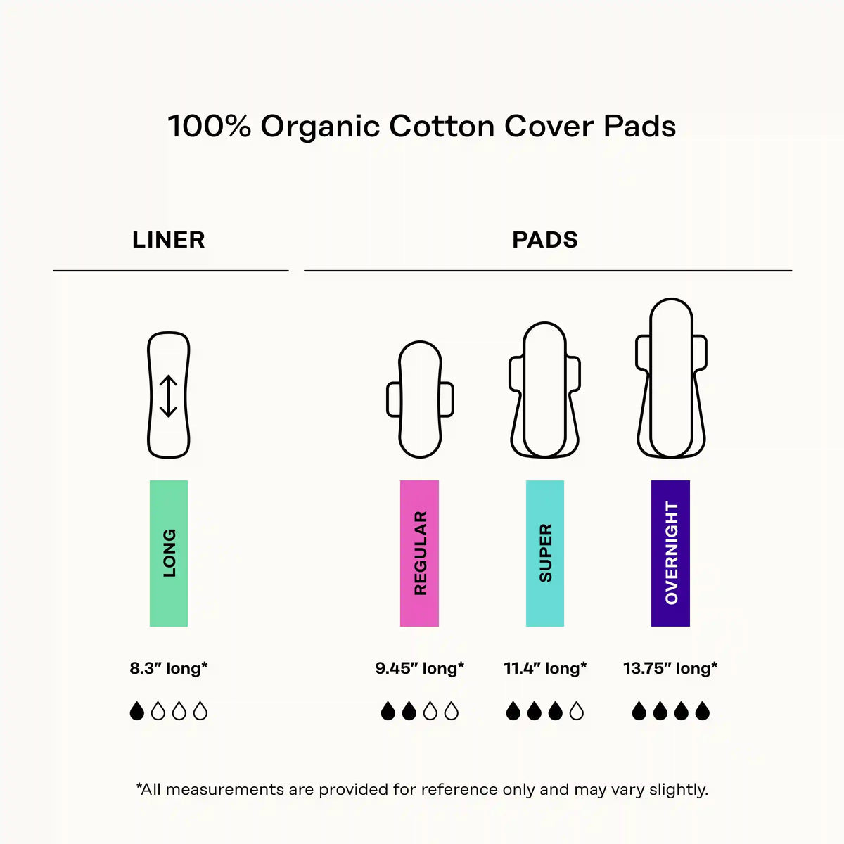 Organic Cotton Cover Calming Herbal Infusion Super Pads With Wings