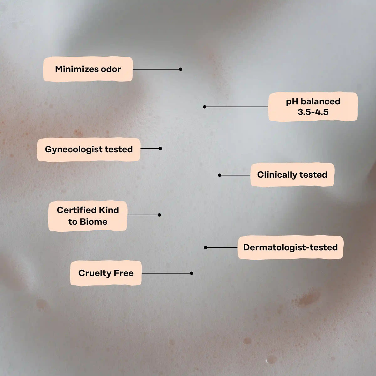Normal Intimate Wash