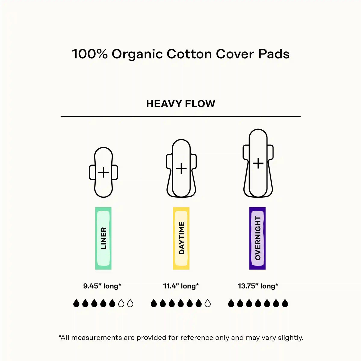 Organic Cotton Cover Cooling Herbal Infusion Heavy Flow Overnight Pads