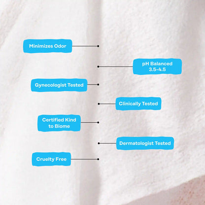 Sensitive Intimate Travel Wipes