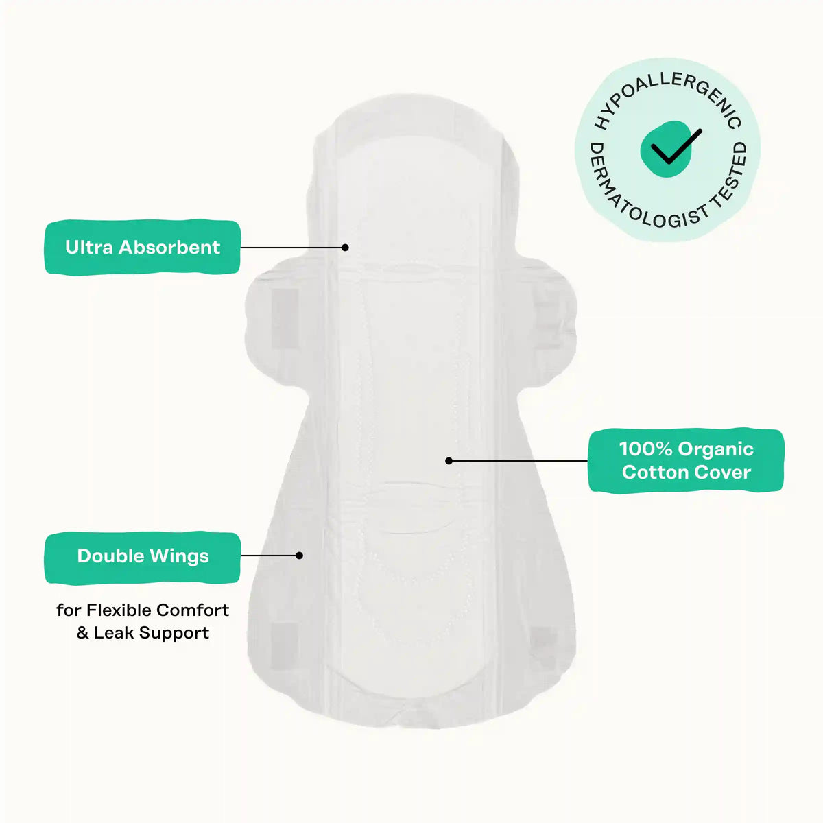 Organic Cotton Cover Cooling Herbal Infusion Heavy Flow Daytime Pads