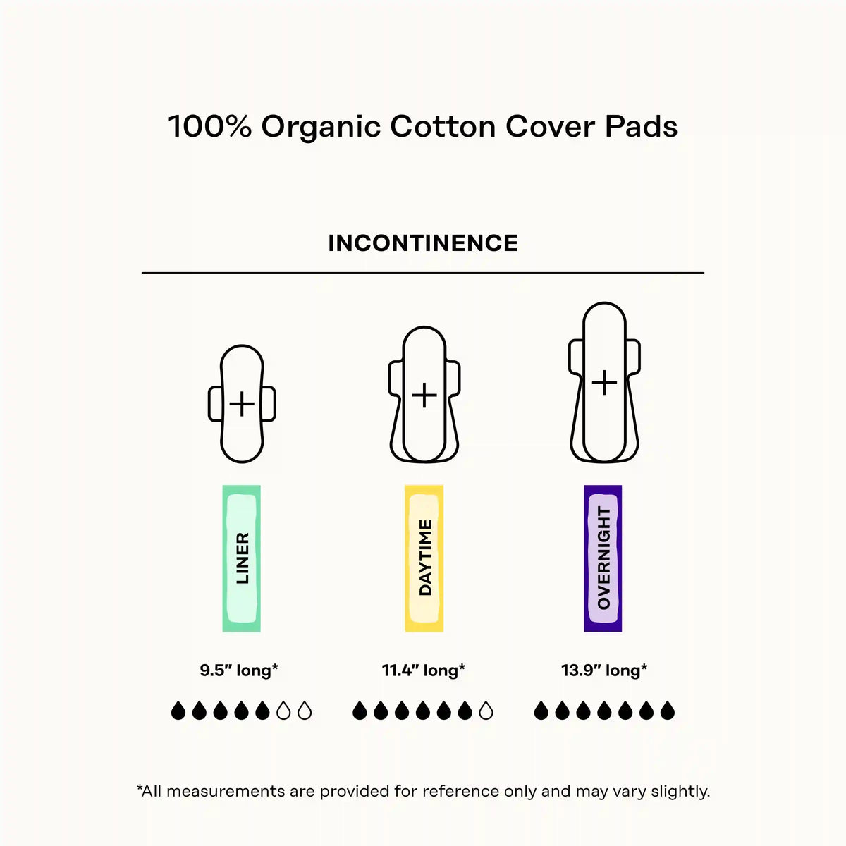 Incontinence 100% Organic Cotton Comfort Cover Nighttime Pads
