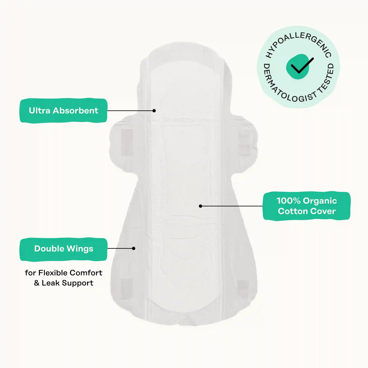 Incontinence Cooling Herbal Infusion 100% Organic Cotton Cover Daytime Pads