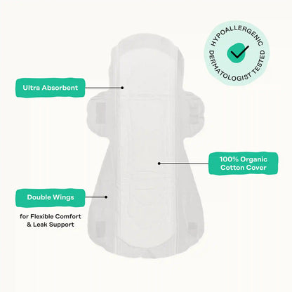 Incontinence Cooling Herbal Infusion 100% Organic Cotton Cover Daytime Pads