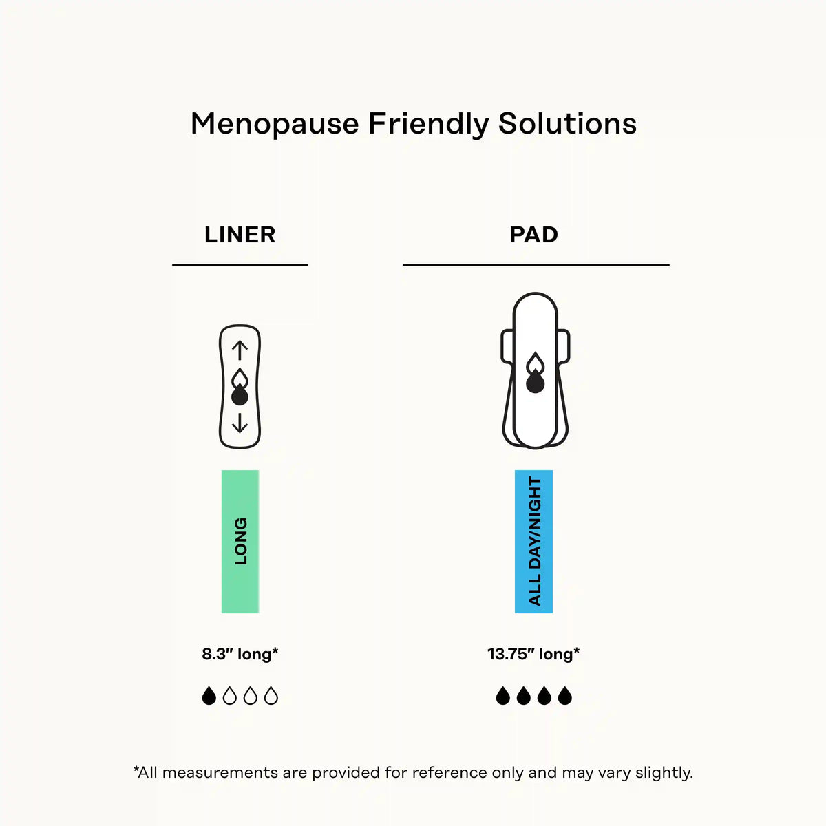 Peri-menopause Harmonizing Herbal Infusion Long Liners