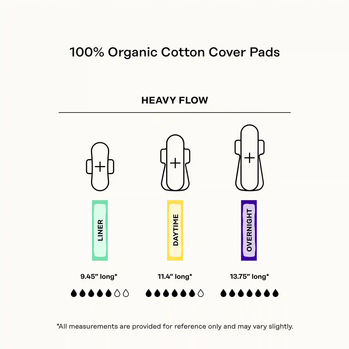 Organic Cotton Comfort Cover Heavy Flow Daytime Pads