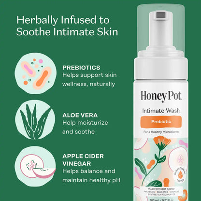 Prebiotic Intimate Wash