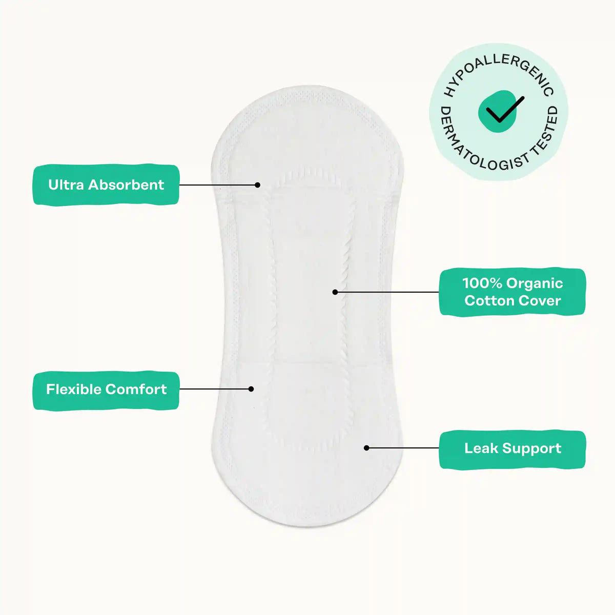 Organic Cotton Cooling Herbal Infusion Regular Liners — Medium Pack