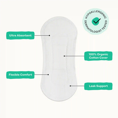 Organic Cotton Cooling Herbal Infusion Regular Liners — Medium Pack