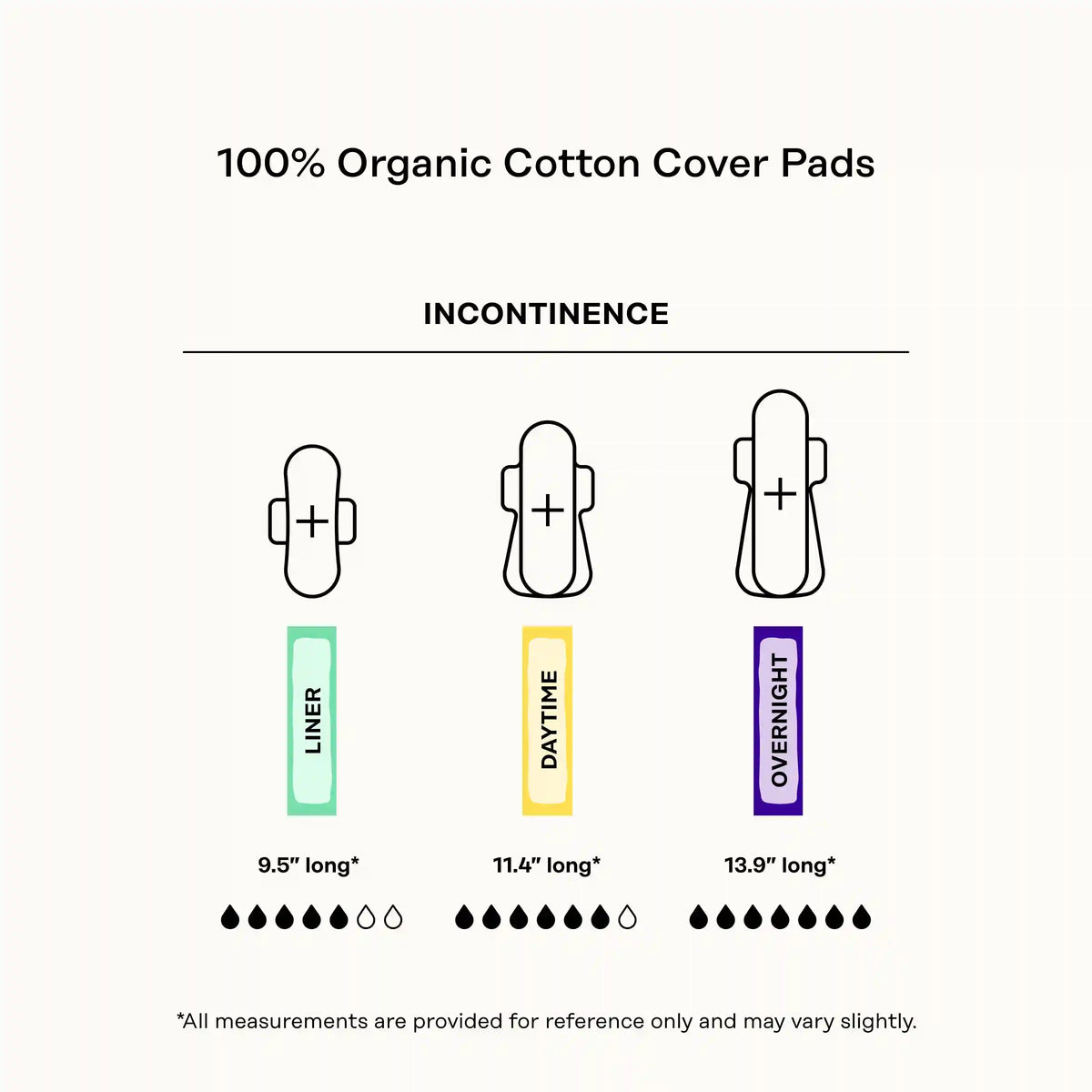 Incontinence Cooling Herbal Infusion 100% Organic Cotton Cover Nighttime Pads