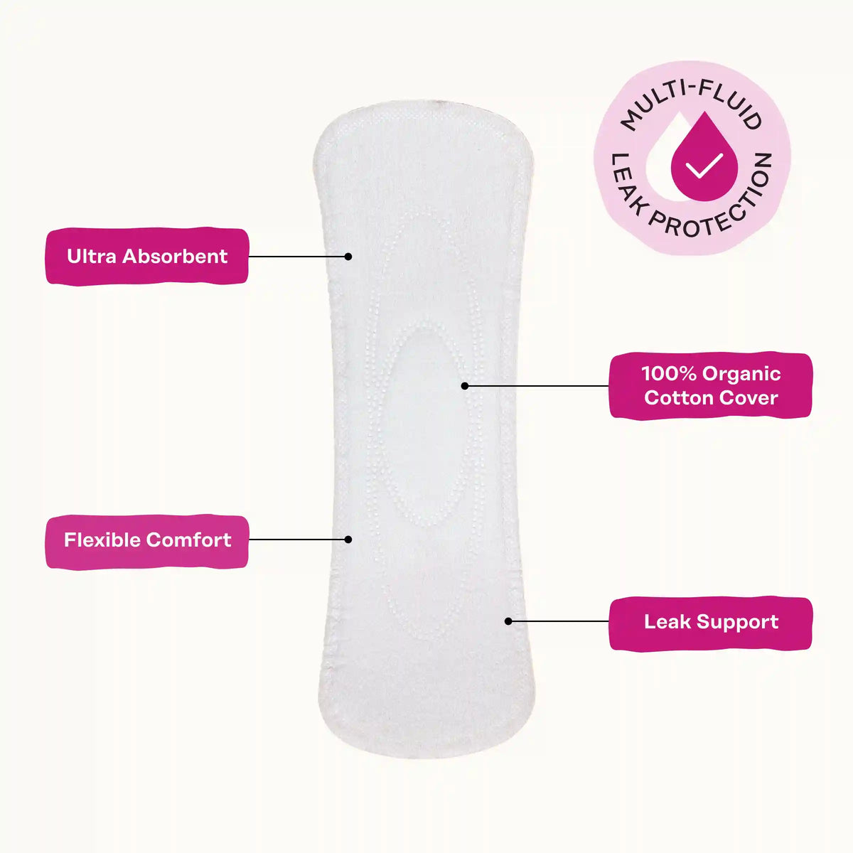 Peri-menopause Harmonizing Herbal Infusion Long Liners